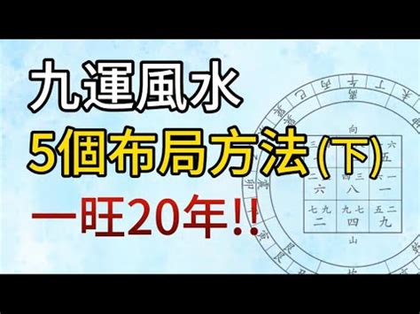 九運飛星局|三元九運飛星總局